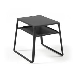 Nardi Atlantico Anthracite 2 Şezlong 2 Sehpa Takımı