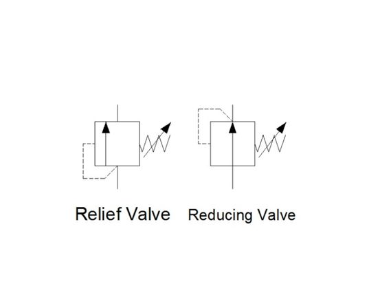 pressure_relief_reducing_valves