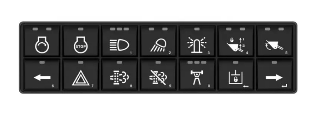 Smart Control ePad-I-14H Operator Arayüzleri