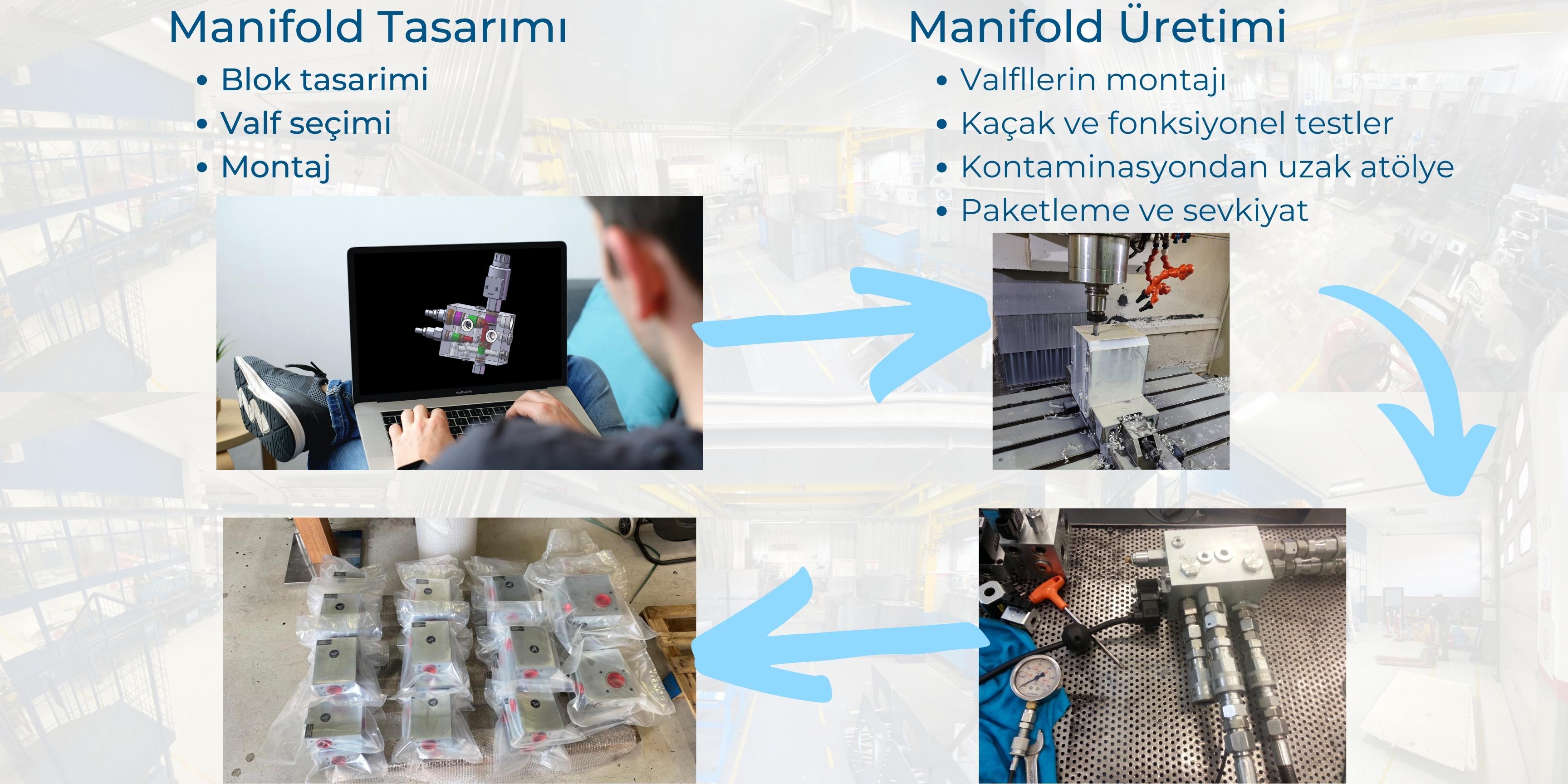 manifold-blok-tasarim-uretim
