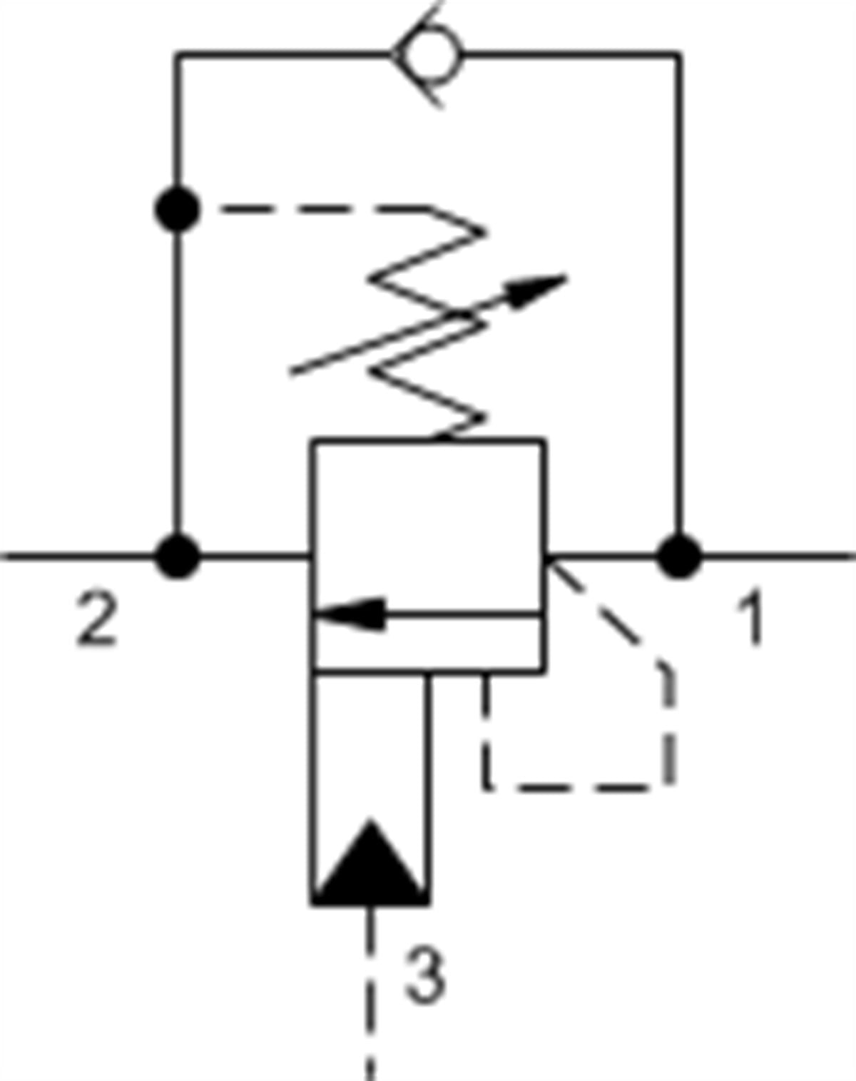 CBDGLJN 4.5:1 pilot ratio, restrictive counterbalance valve