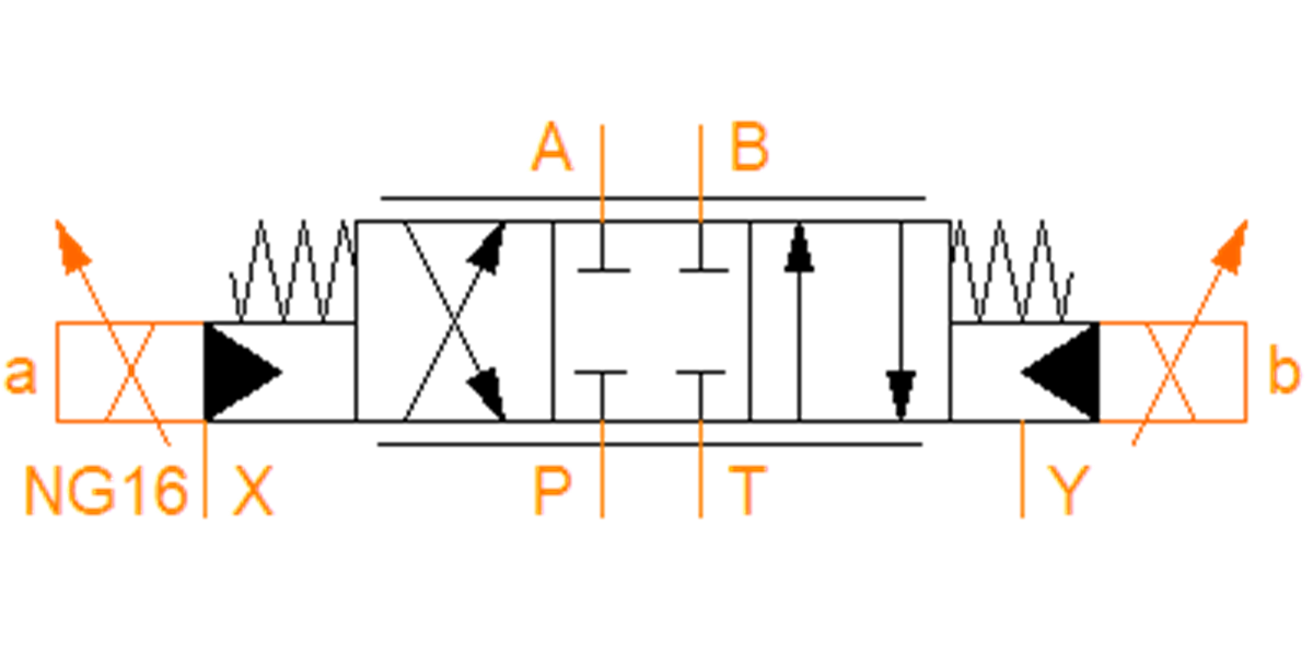 D41FBE01FC1NF00 Proportional directional spool valve