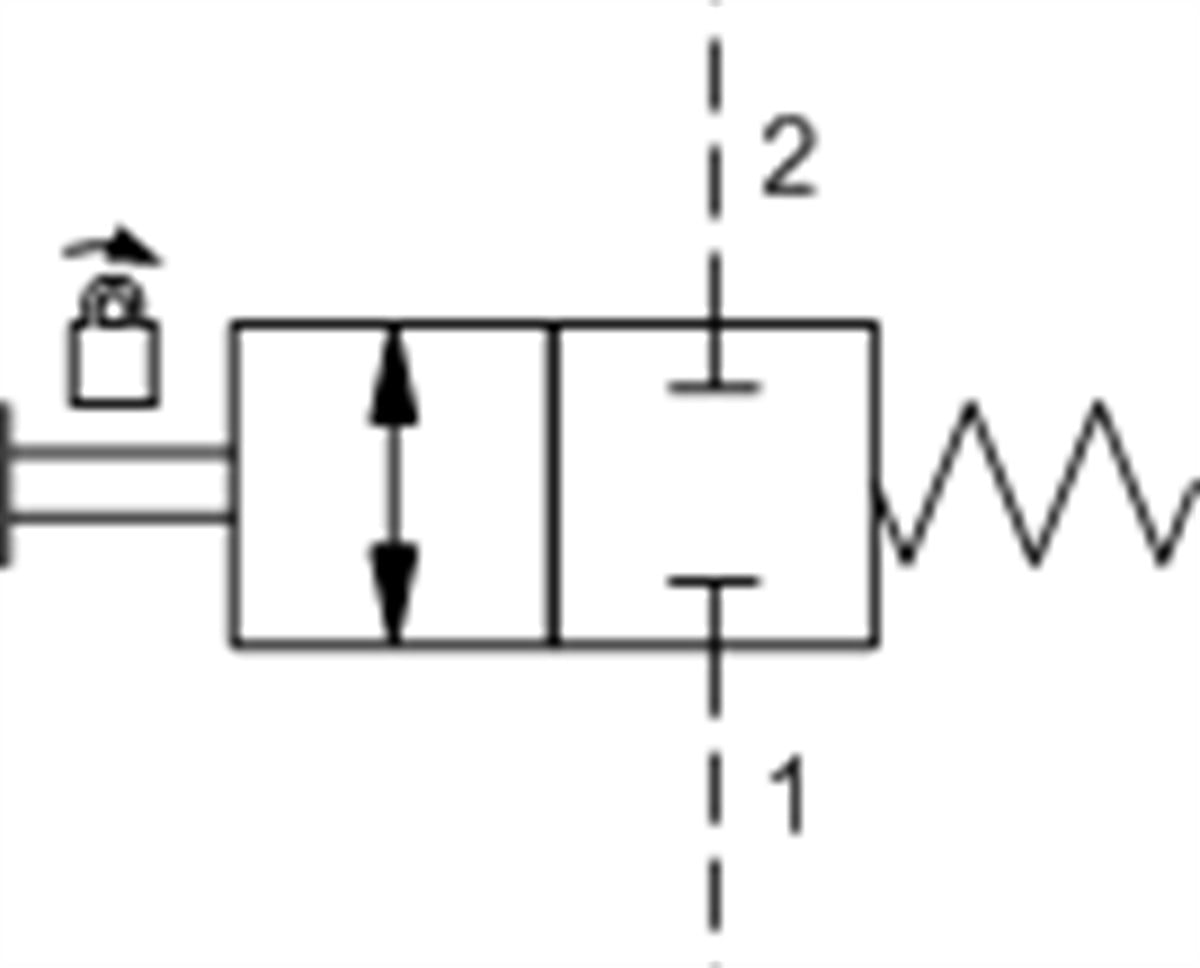 DAAMLCN 2-way, manually operated, spool directional valve - pilot capacity