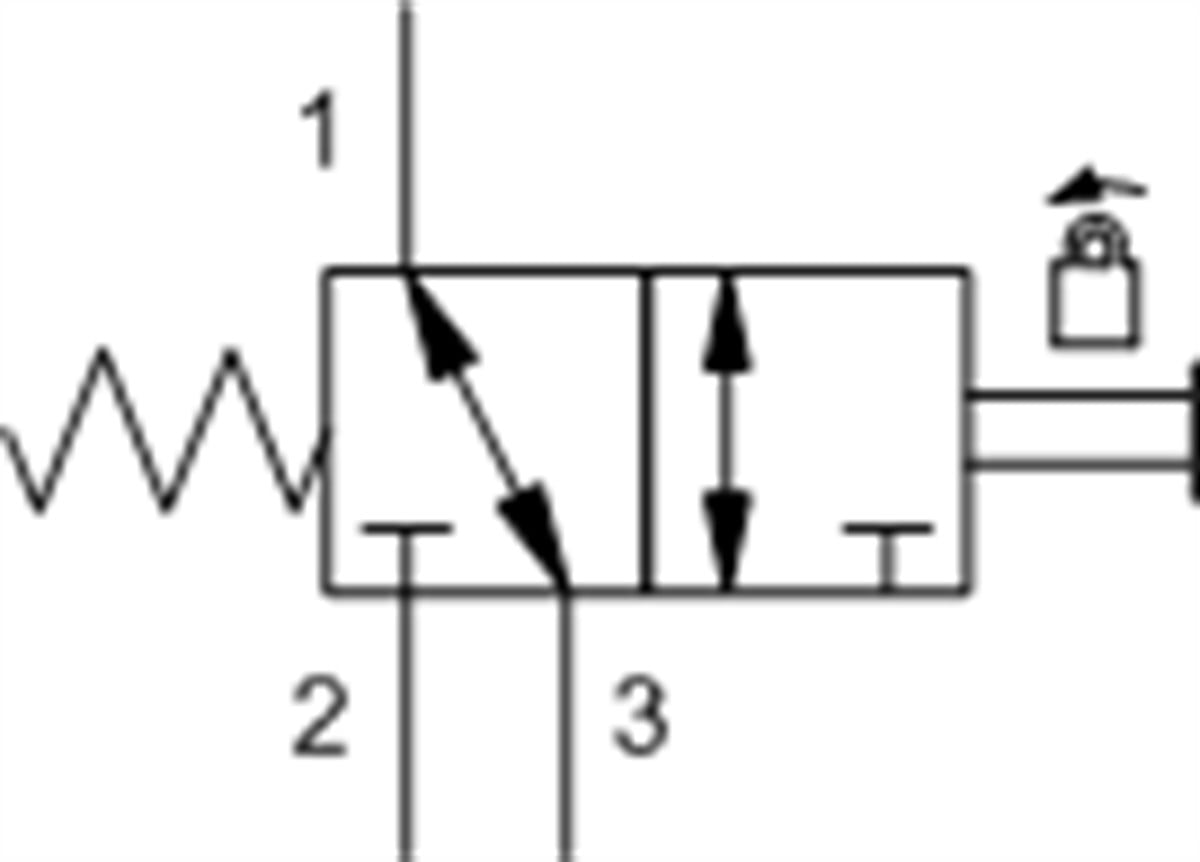 DBAMLCN 3-way, manually operated, spool directional valve - pilot capacity