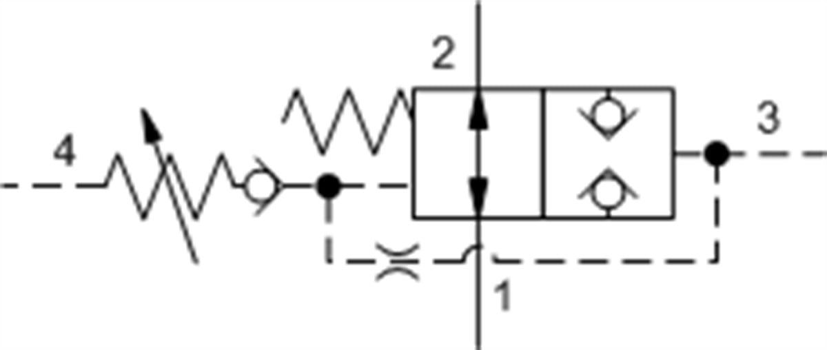 DOFPLAN Normally open, balanced poppet, logic element - pressure adjustable