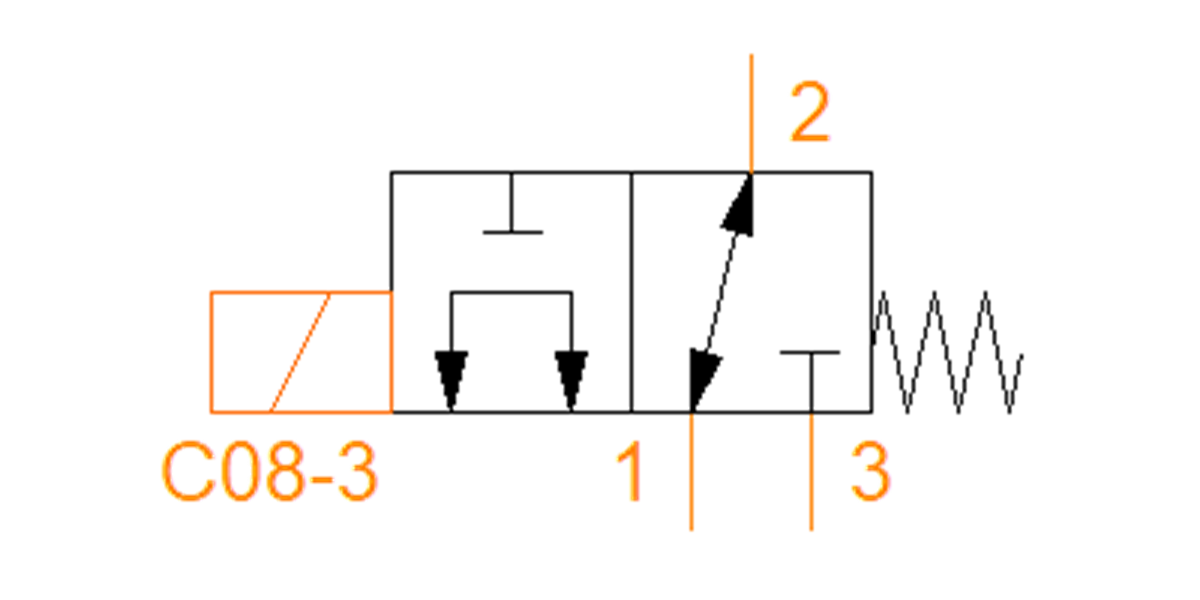 DSH083A 3/2 Directional spool valve solenoid operated