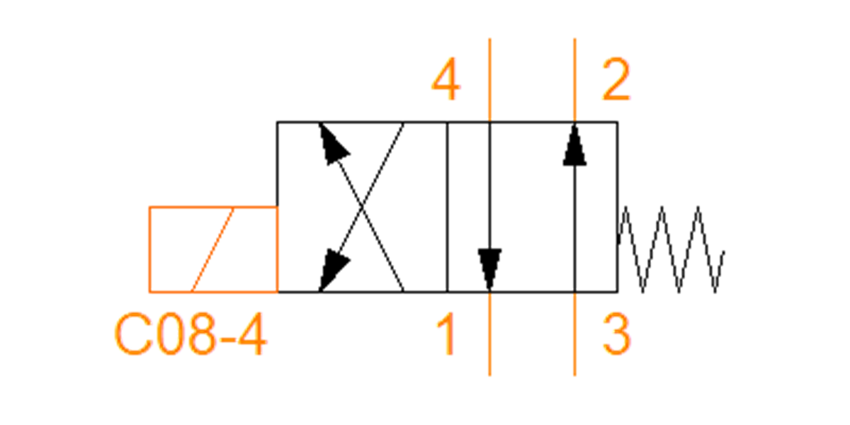 DSH084N 4/2 Directional spool valve solenoid operated