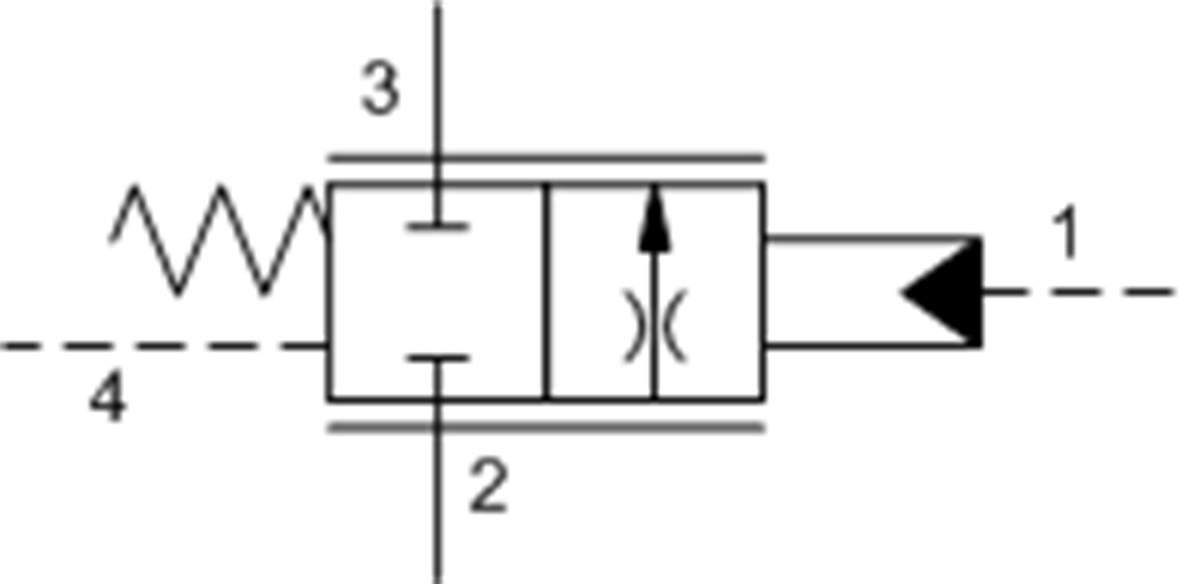 FKHAXCN 2-way, pilot-shifted, proportional throttle