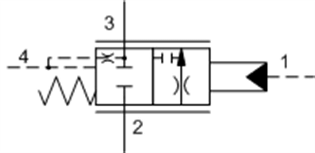 FKIBXCN 2-way, pilot-shifted, proportional throttle with bleed down, high capacity