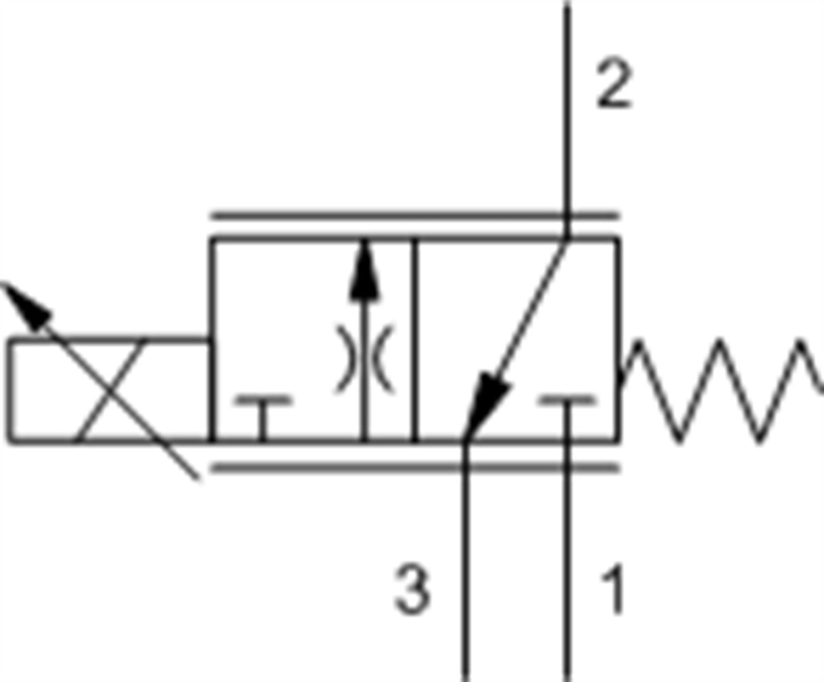 FMDBXCN Electro-proportional 3-way flow control valve, meter in