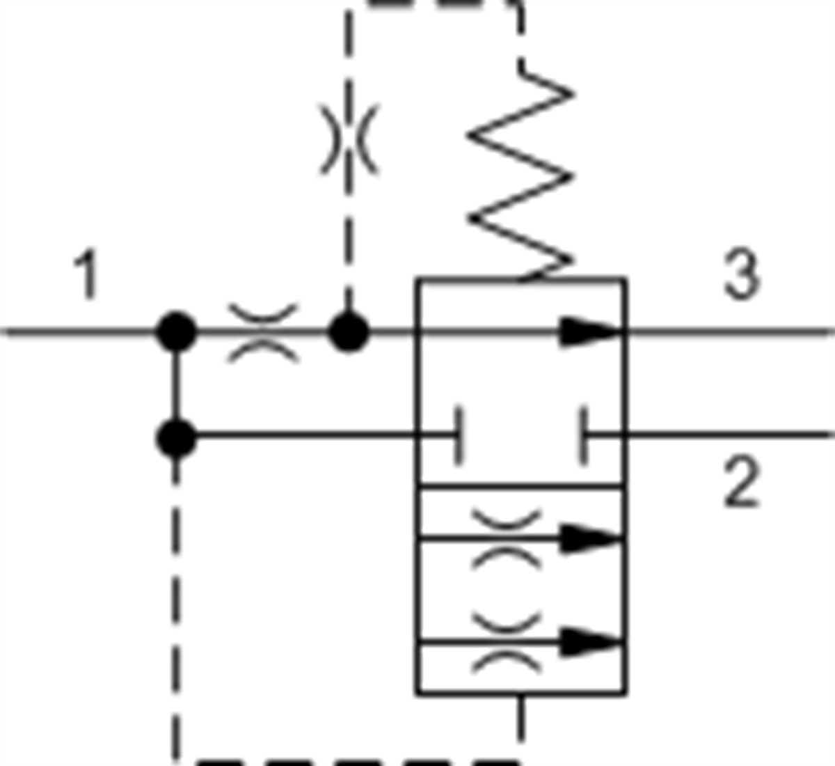 FRFAXAN Fixed-orifice, bypass/restrictive, priority, flow control valve