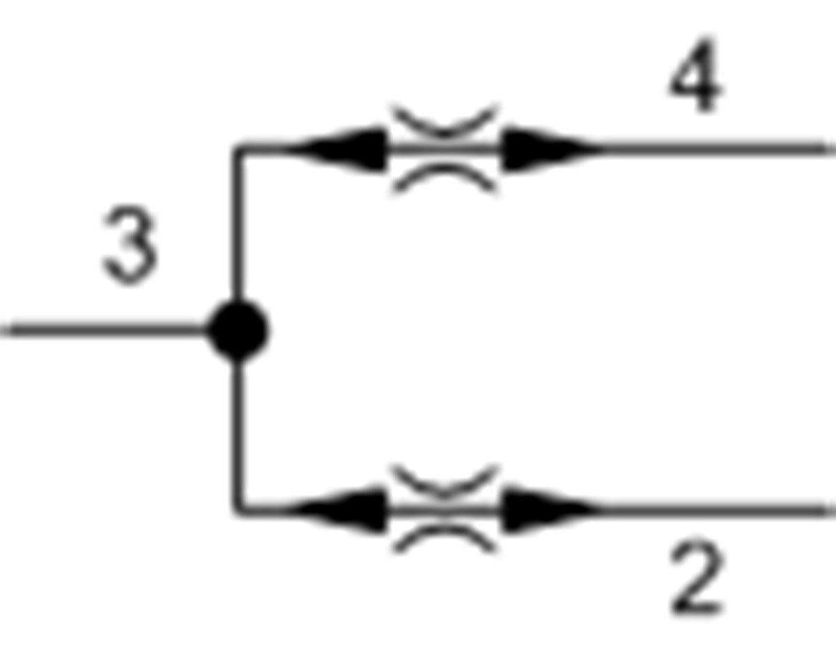 FSCAXAN Closed center, flow divider-combiner valve