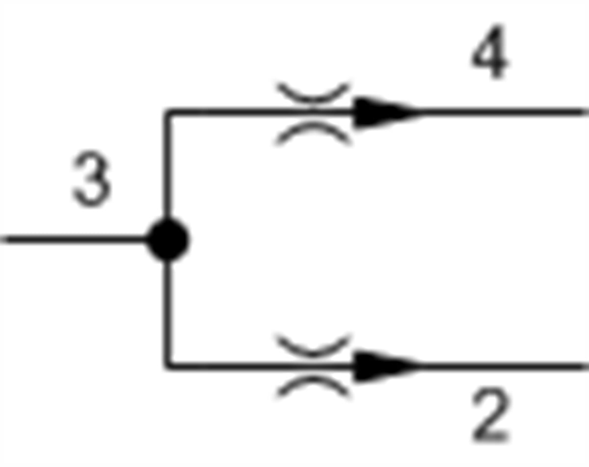 FSCDXAN Flow divider valve