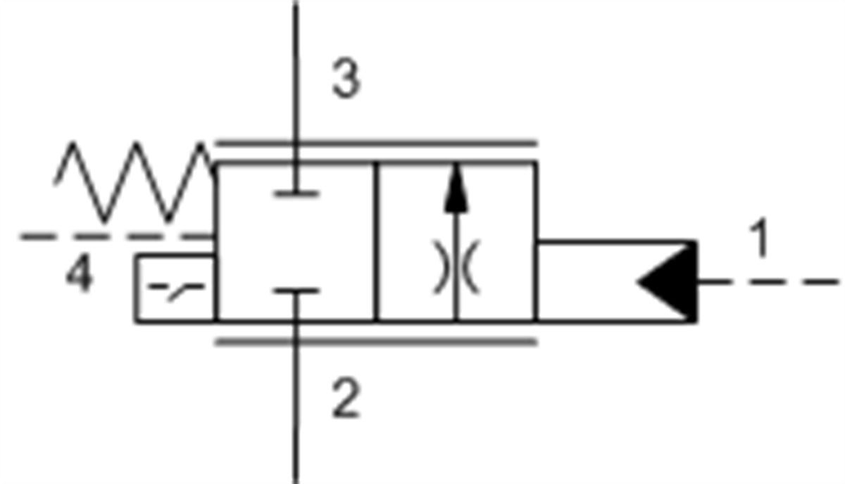 FTDAZCN 2-way, pilot-shifted, dual path, proportional throttle with position switch