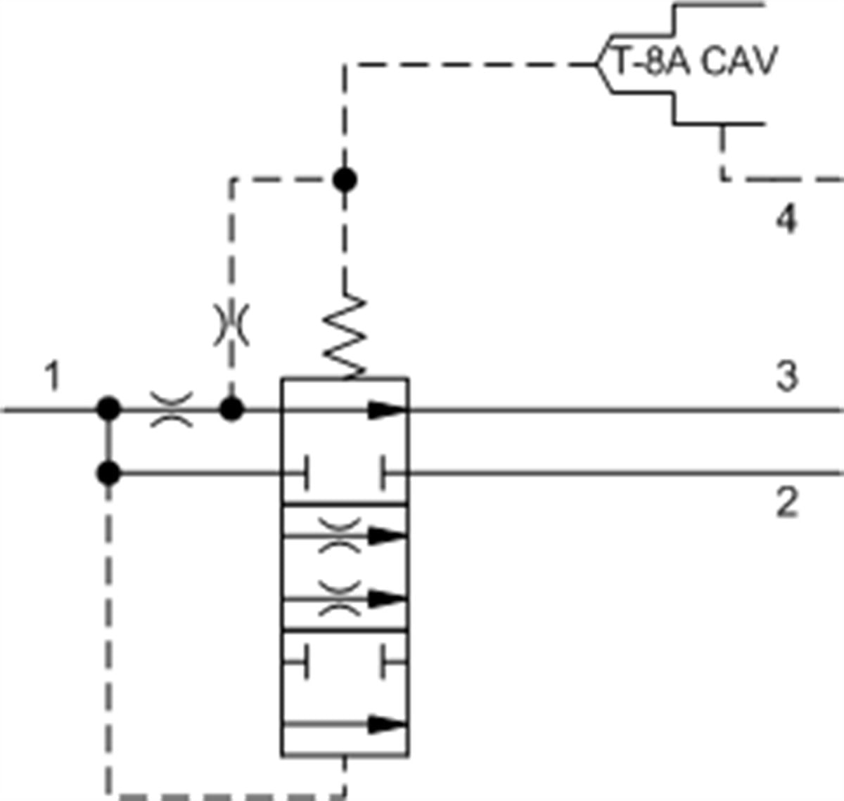FVDA8AN Ventable, fixed-orifice, bypass/restrictive, priority flow control valve with integral T-8A control cavity