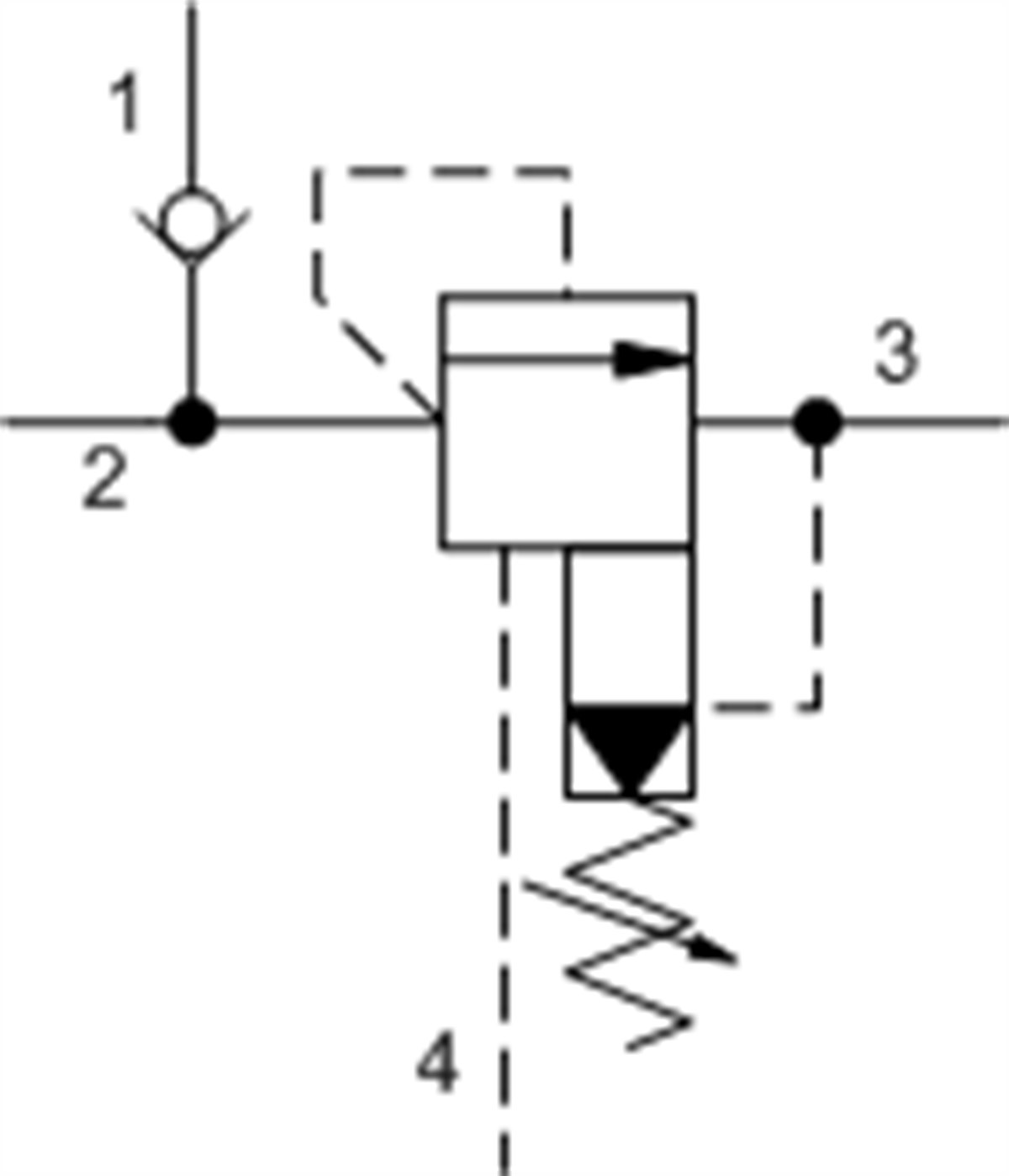 HVCALAN Ventable, pilot-operated, balanced piston relief valve - before check