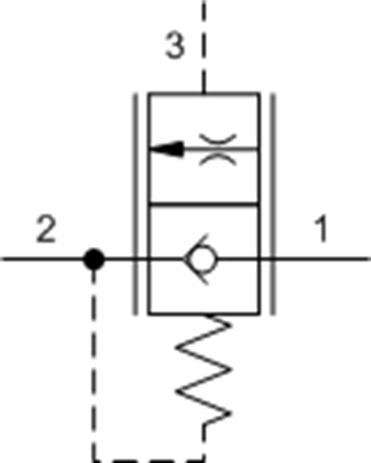 MBIMXIN Balanced, load control valve