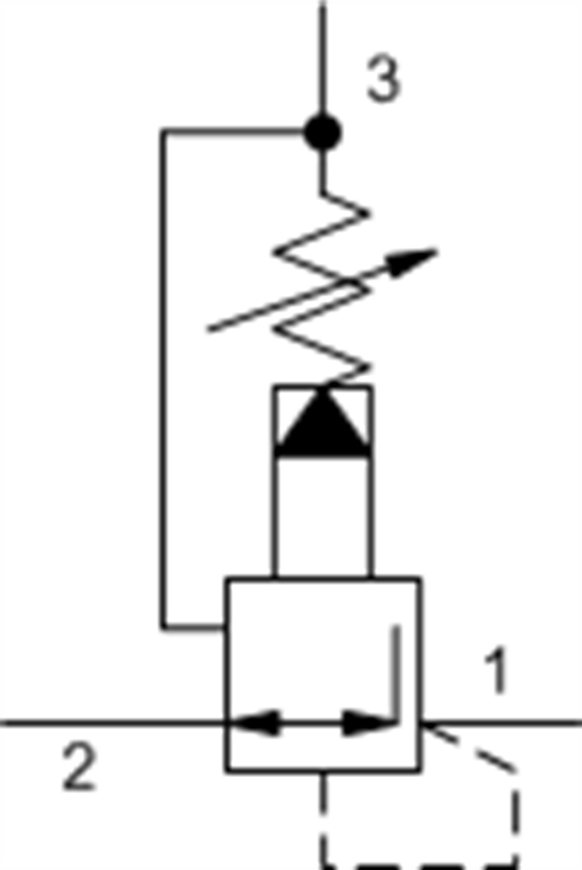 PPJBLAN Pilot-operated, pressure reducing/relieving valve