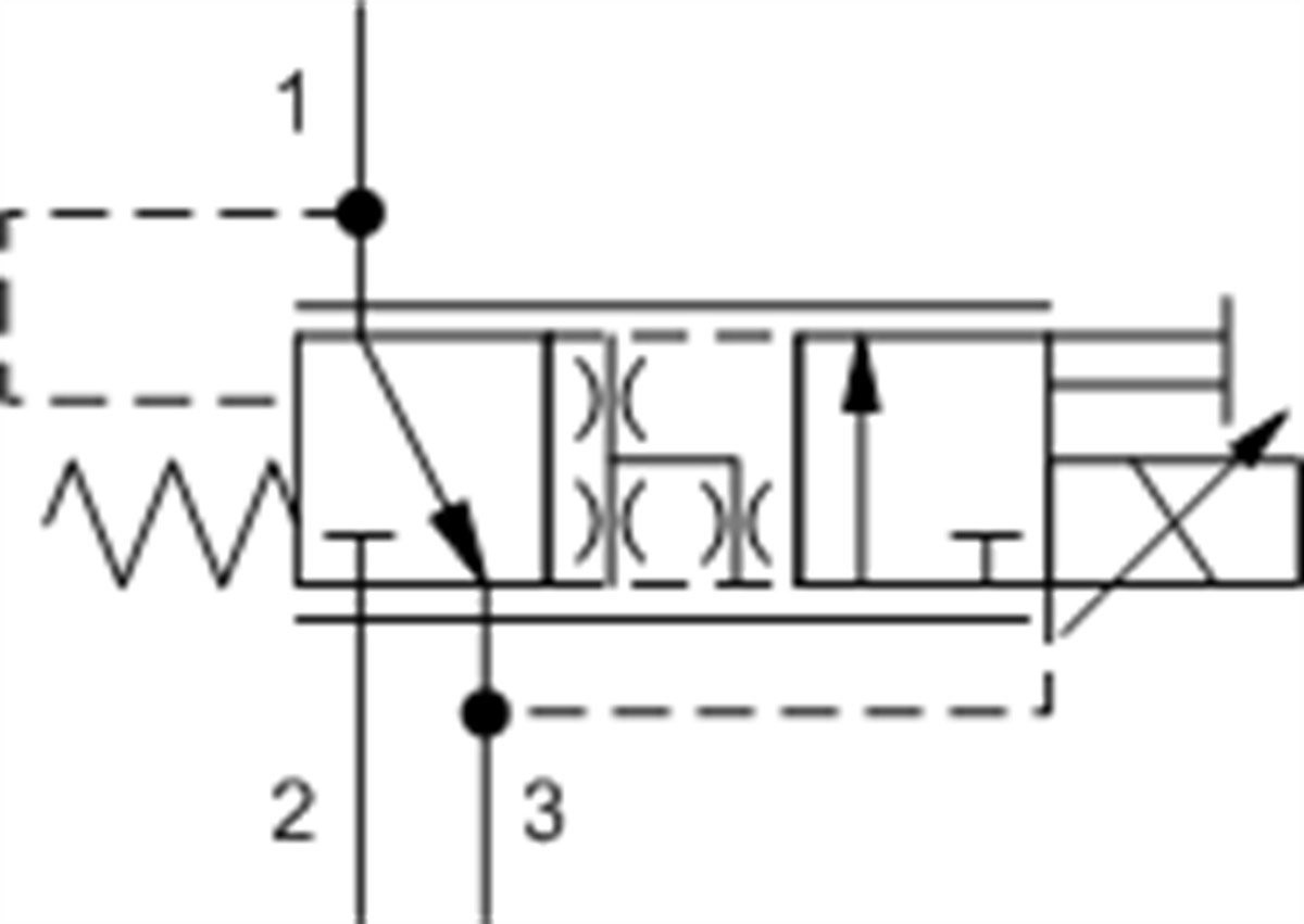 PRDLMDN Electro-proportional, direct-acting, pressure reducing/relieving valve with open transition