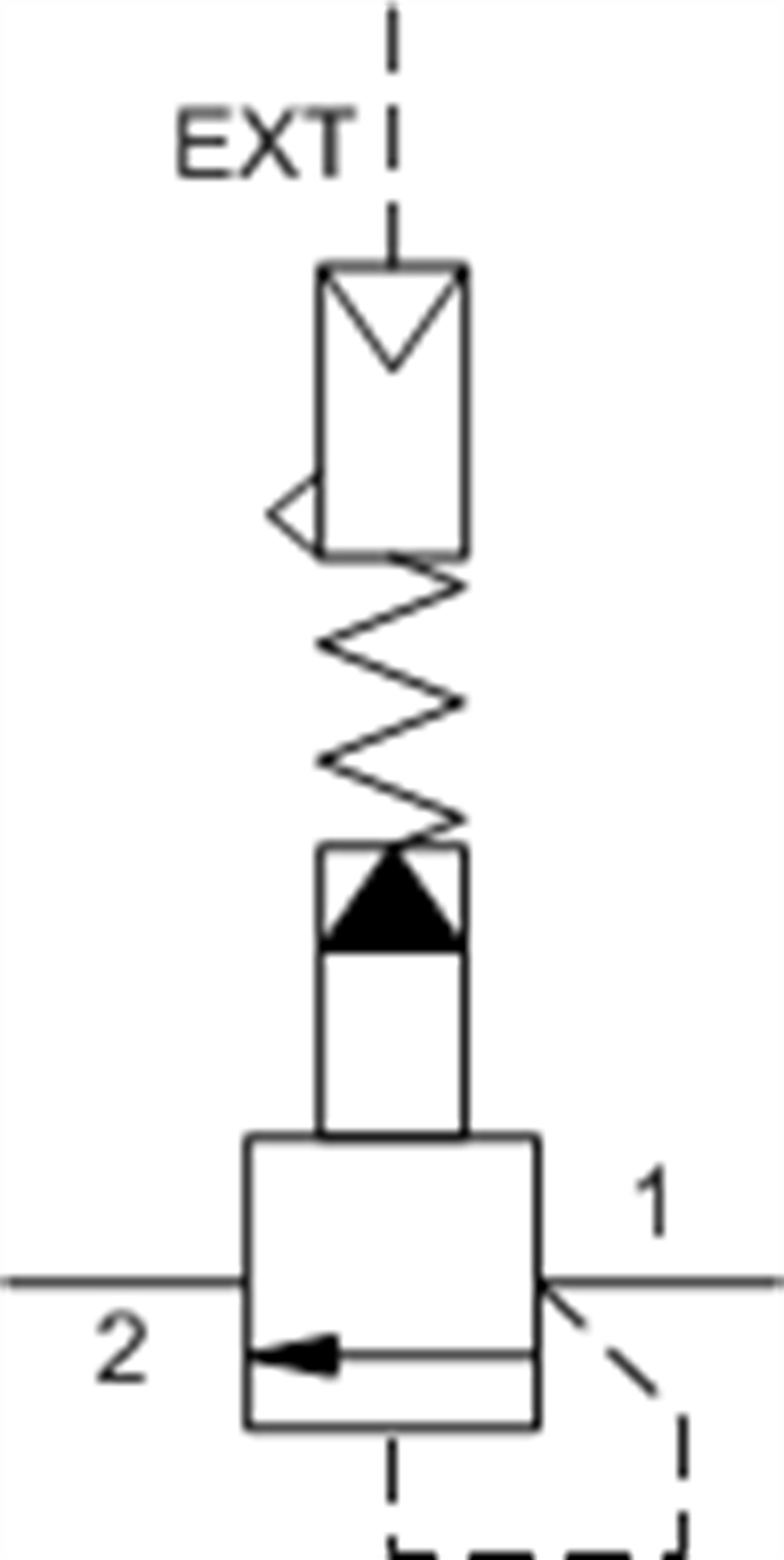 RPKDBBN Air-controlled, pilot-operated, balanced piston relief valve