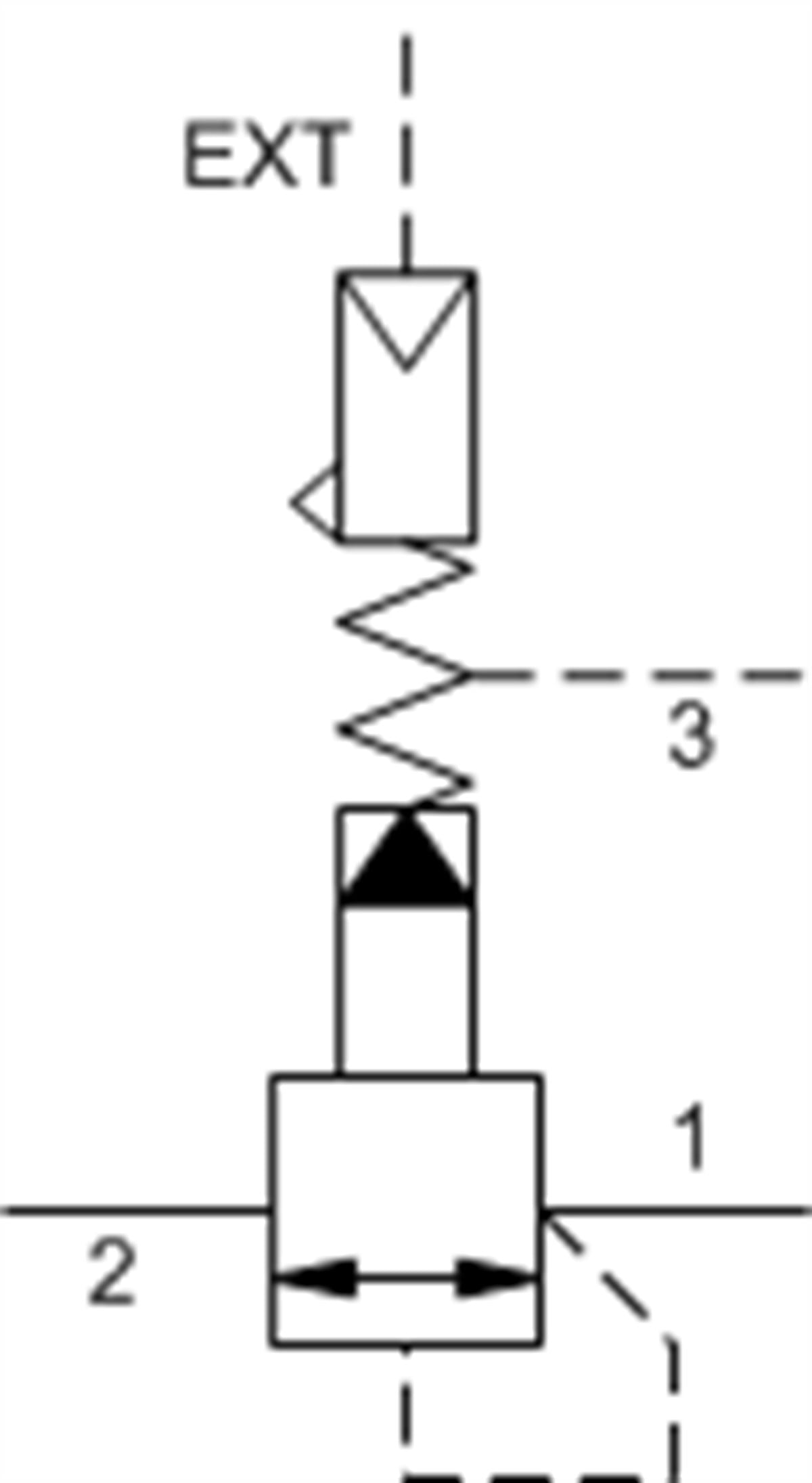 RSJEBBN Air-controlled, pilot-operated, balanced piston sequence valve