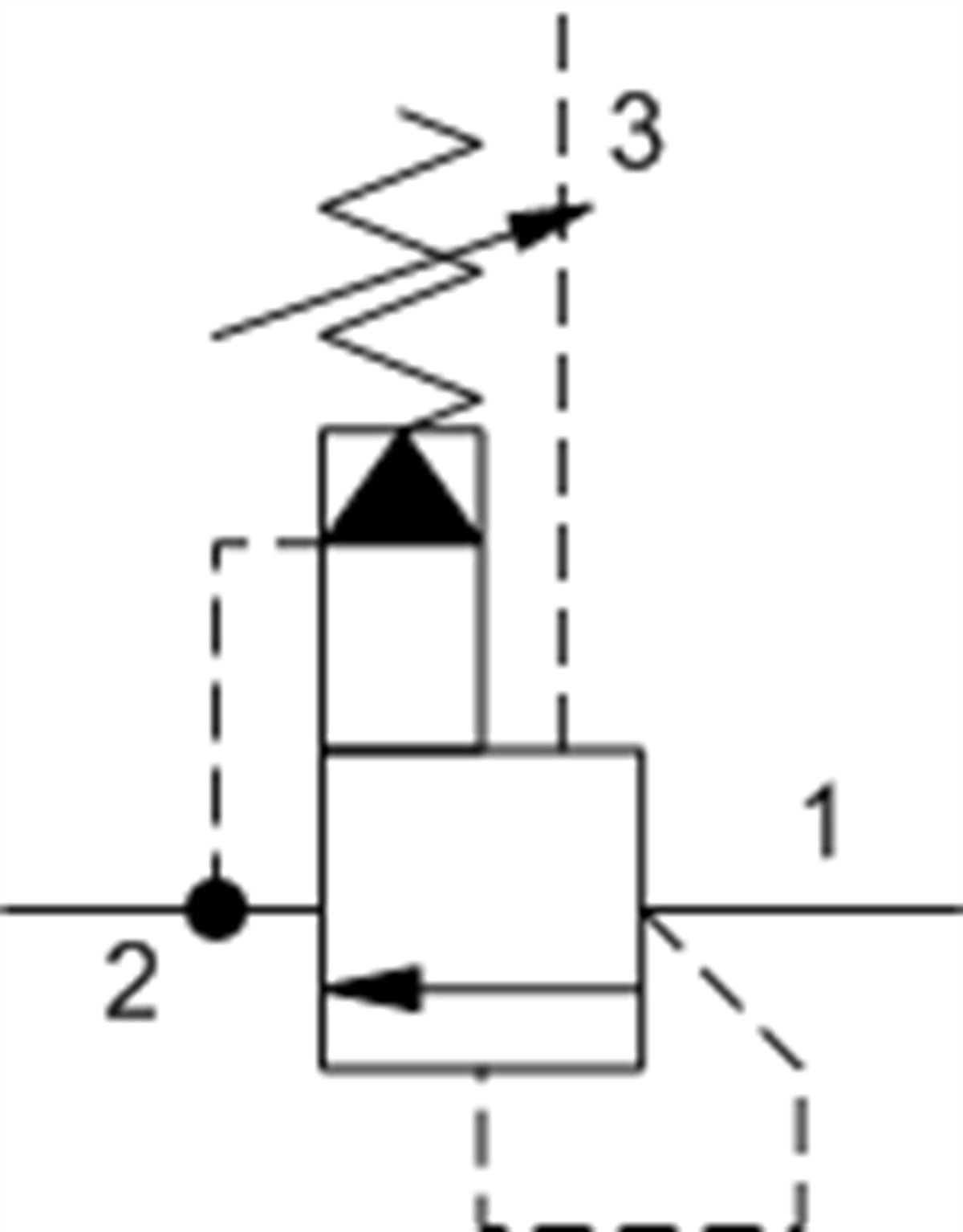 RVBALAN Ventable, pilot-operated, balanced piston relief valve