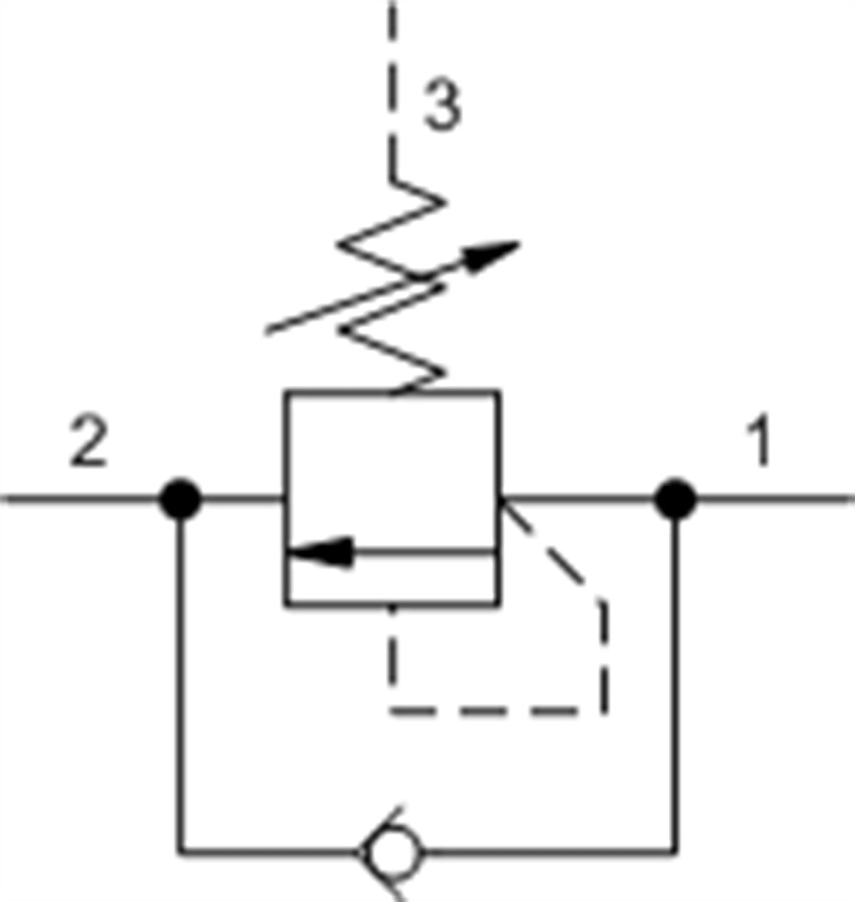 SCGALAN Direct-acting sequence valve with reverse flow check