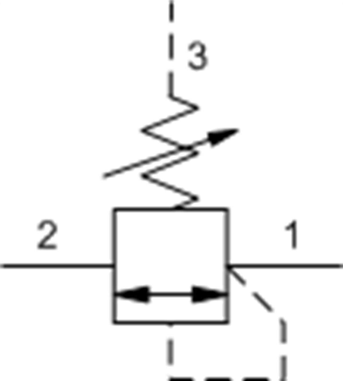 SXCALAN Direct-acting sequence valve without reverse flow check