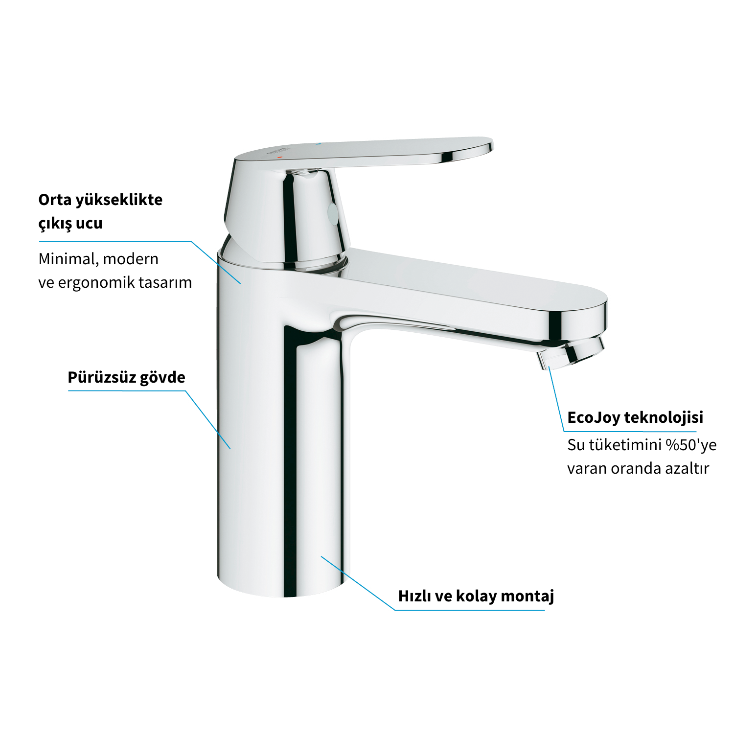 Grohe Eurocosmo Lavabo Bataryası - M Boyut - 23327000
