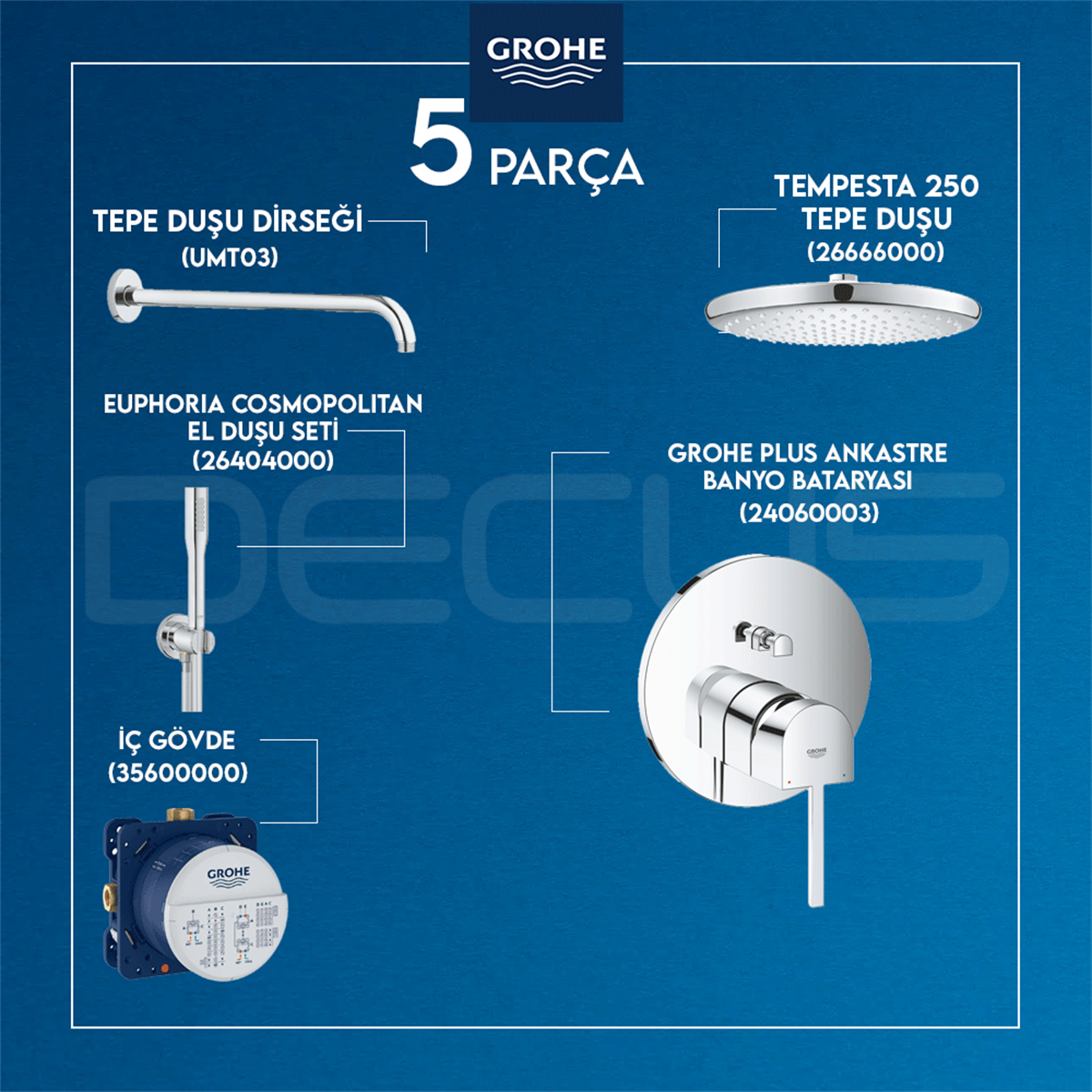 Grohe Plus Ankastre Duş Seti Umt03 + 26666000 + 26404000 + 24060003 + 35600000