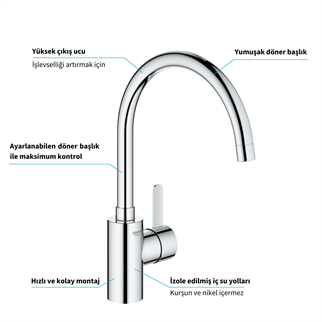 Grohe Eurosmart Cosmopolitan Mutfak Bataryası - 32843002