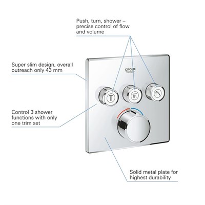 Grohe Smartcontrol 3 Valfli  Ankastre Duş Bataryası - 29149000