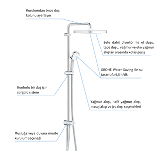 Grohe Tempesta Cosmopolitan System 250 Cube Duvar Bağlantılı Divertörlü Duş Sistemi - 26694000