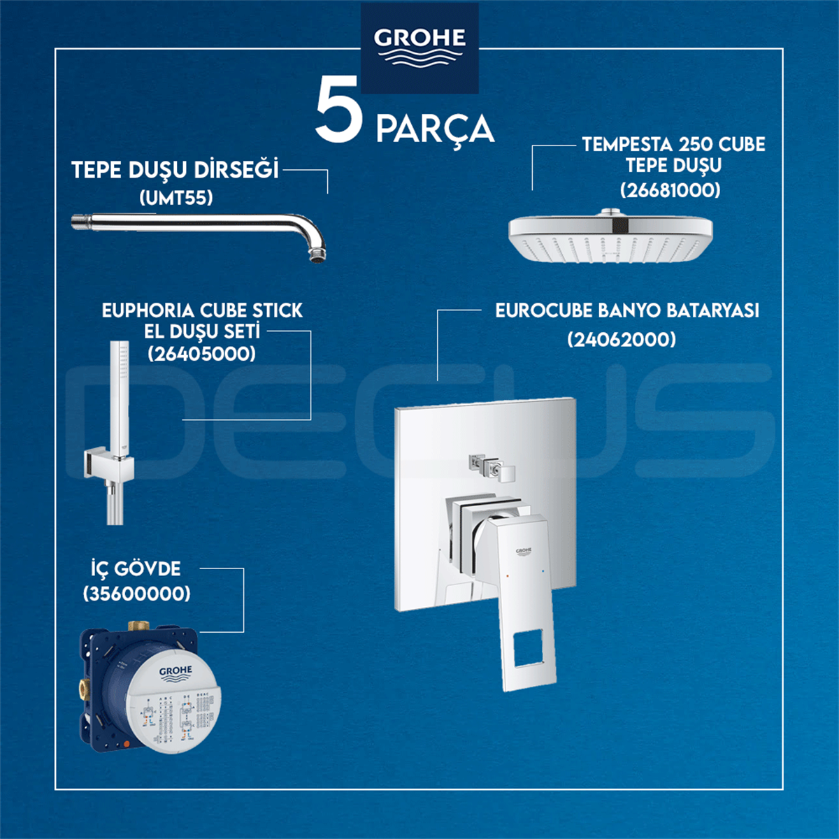 Grohe Eurocube Ankastre Duş Seti Umt55 + 26681000 + 26405000 + 24062000 + 35600000