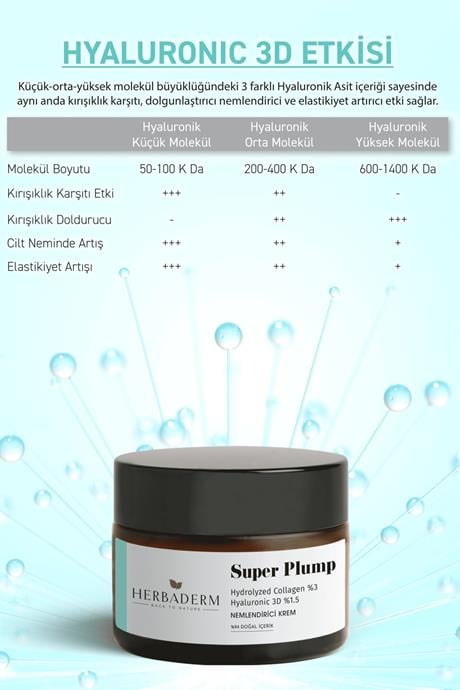 Herbaderm Dolgunlaştırıcı, Kırışıklık Karşıtı Nemlendirici Krem SUPER PLUMP Hydrolize Kolajen %3+ Hyaluronik 3D %1.5 %94 Doğal İçerik