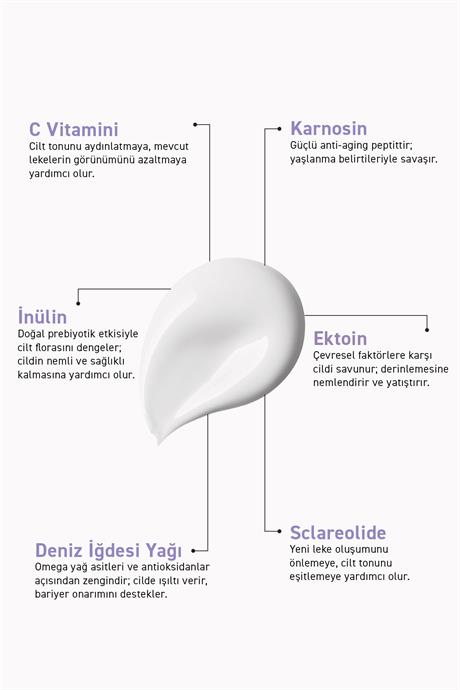 Herbaderm Likit Güneş Kremi, SPF 50+ Koyu Leke Karşıtı, Hibrit Formül 40 ml