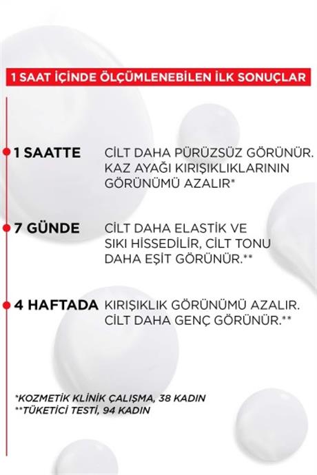 Loreal Paris Revitalift Hızlı Etkili Serum