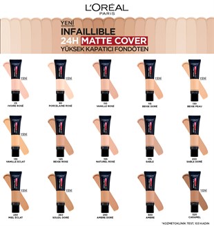 Loreal Paris Infaillible 24H Mat Fondöten -115 Golden Beige