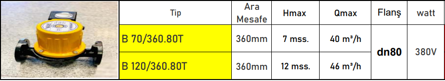 vortex 80t 380v flanşlı hızlı sirkülasyon