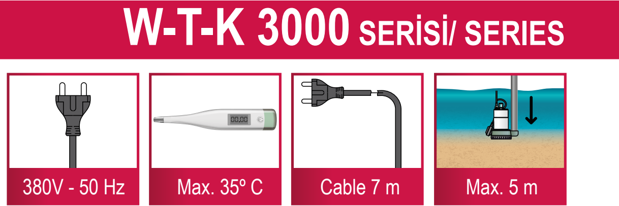 Ulusu W-T-K 3000 Parçalayıcı Bıçaklı Kirli Su Drenaj Dalgıç Pompa Görsel