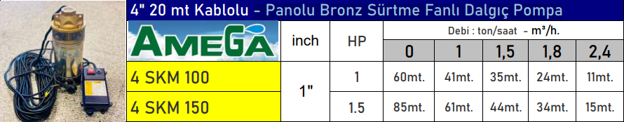 amega skm serisi teknik tablo