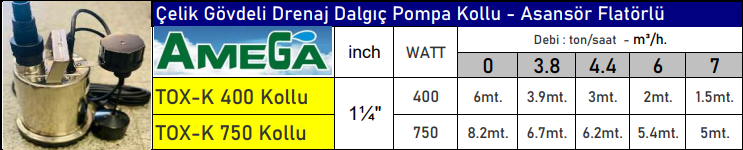 amega tox-k serisi teknik tablo