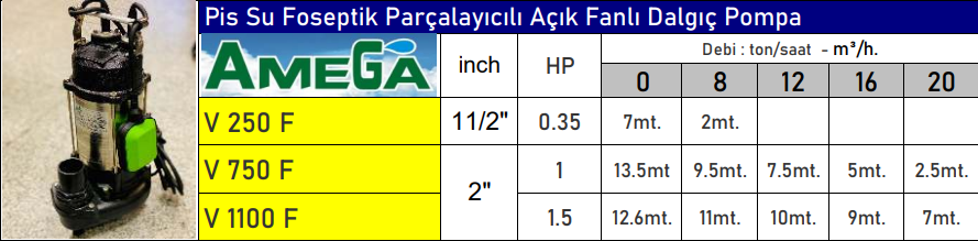 amega v serisi teknik tablo