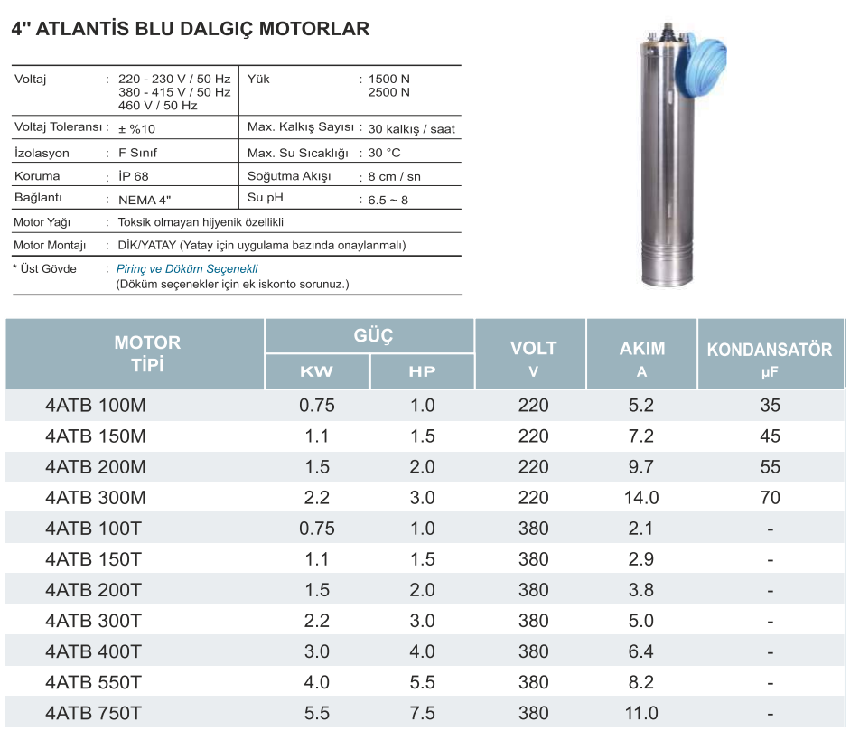 atlantis blu 4atb serisi teknik tablo