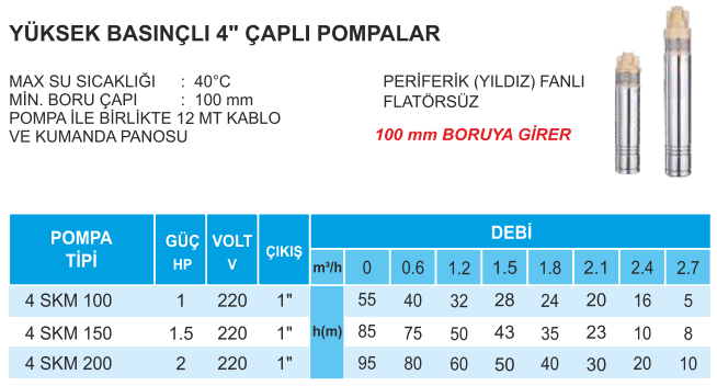 atlantis blu 4skm serisi teknik tablo