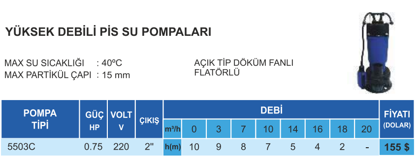 atlantik blu 5503C teknik tablo