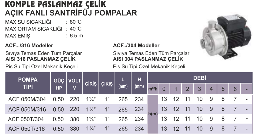 atlantis blu acf 050 serisi teknik tablo