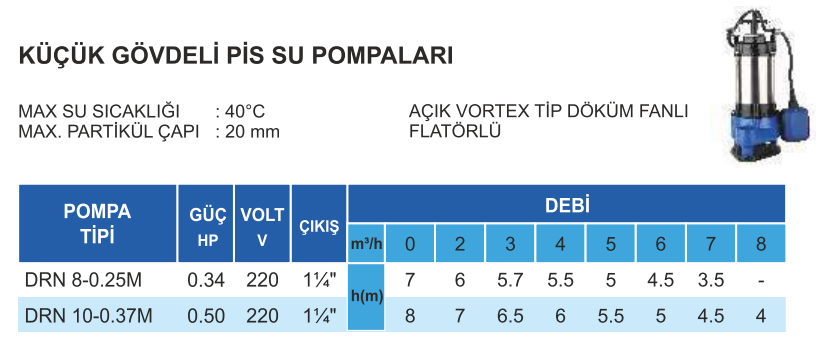 atlantis blu drn serisi teknik tablo