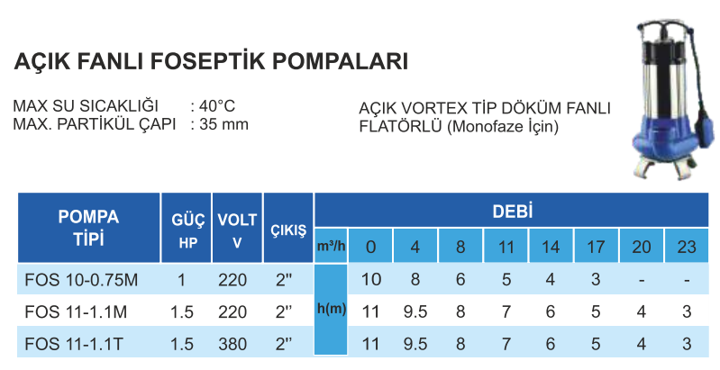 atlantis fos serisi teknik tablo