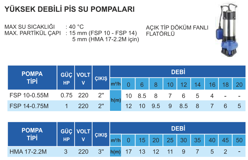 atlantik blu fsp serisi teknik tablo